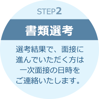 STEP2:書類選考