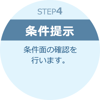STEP4:条件提示