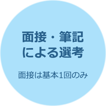 面接・筆記による選考 面接は基本1回のみ